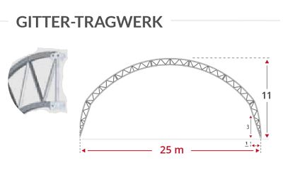 Shelterall Gitter-Tragwerk mit 25 Meter Spannweite und Gibelh&ouml;he 11 Meter